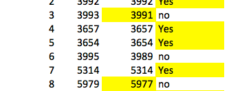Tracking with Trakus - Aqueduct vs Gulfstream Jan. 25
