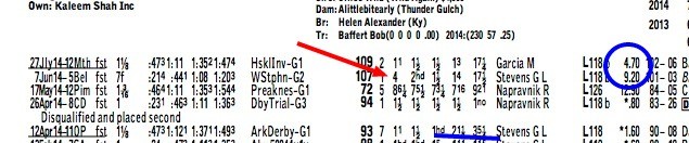 Bayern - Up Close - Tale of the Tape