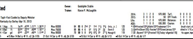 Prospect Spotlight - Frosted